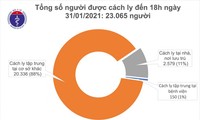 Việt Nam có 36 ca mắc COVID-19 mới, trong đó Hà Nội thêm 4 ca