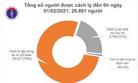 Hà Nội có thêm 2 ca mắc COVID-19 trong cộng đồng