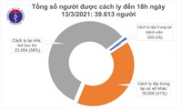 Chiều 13/3, có thêm 2 ca mắc COVID-19 tại Hải Dương