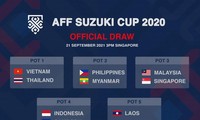 Vietnam in top seed group for draw of AFF Cup 2020