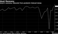 Vietnam’s economic growth accelerates on back of exports, manufacturing: Bloomberg