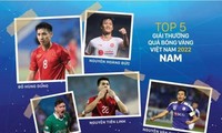 Top 5 nominees for 2022 Vietnam Golden Ball Award announced 