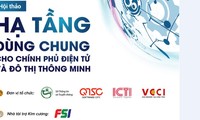 Hội thảo về hạ tầng dùng chung cho Chính phủ điện tử và đô thị thông minh 