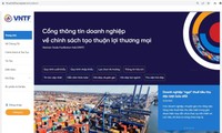 Vận hành Cổng thông tin doanh nghiệp về chính sách tạo thuận lợi thương mại