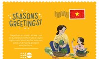  UNFPA tiếp tục đồng hành cùng Việt Nam trong thực hiện mục tiêu phát triển bền vững”  ​