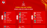 Việt Nam đăng cai 1 bảng đấu tại vòng loại Giải bóng đá nam vô địch U17 Châu Á 2026