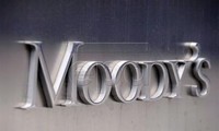  «Moody’s» прогнозирует совокупный рост ВВП стран G20 более чем на 3% в 2017 году