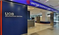 Банк UOB повысил прогноз по росту ВВП Вьетнама до 8,2% в 2022 году