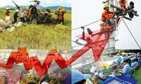 Nghị quyết Hội nghị Chính phủ với địa phương và phiên họp Chính phủ thường kỳ tháng 12/2017 