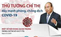 Tiếp tục thực hiện nghiêm Chỉ thị 16 của Thủ tướng Chính phủ