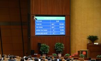 Quốc hội thông qua tầm nhìn 2050 Việt Nam thành quốc gia hùng cường, thu nhập cao