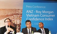 VN’s Consumer Confidence Index rises again