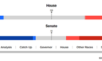 Elecciones intermedias de Estados Unidos 2022, una batalla por el Congreso cerrada 
