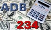 Vietnam und ADB unterzeichnen Abkommen zur Kreditaufnahme im Wert von 234 Millionen US-Dollar