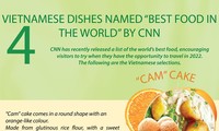 Four Vietnamese dishes named “Best food in the world” by CNN