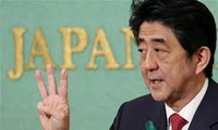 Japan’s economic prospects called Abenomics