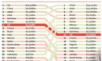 越南政府决心保障2012年经济稳定发展