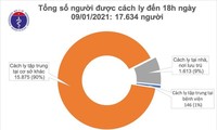 베트남, 코로나19 감염자 1명 추가 발생 확인