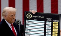 Droits de douane américains: quels scénarios avant la date butoir?
