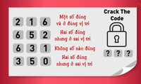 Trong 15 giây đố bạn tìm được mật mã ổ khóa