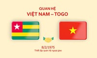 Vietnam - Togo: un demi-siècle de relations diplomatiques  