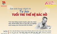 Triển khai đợt sinh hoạt chính trị với chủ đề “Tự hào tuổi trẻ thế hệ Bác Hồ”