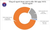 Ngày 14/12, Việt Nam có thêm 5 ca nhập cảnh mắc Covid-19