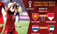 Đội tuyển Việt Nam gặp đội tuyển Indonesia tại vòng loại World Cup 2022 