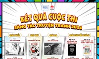 Công bố kết quả cuộc thi Sáng tác truyện tranh do NXB Kim Đồng phối hợp với Viện Pháp tổ chức