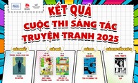 Công bố kết quả Cuộc thi Sáng tác truyện tranh 2025