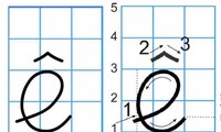 การออกเสียงตัวอักษร E Ê G