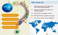 พิธีเปิดตัวแอปพลิเคชั่น “My EU”