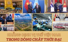 越南在时代洪流中的定位