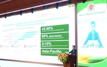 Vietnam avanza hacia la aplicación de la inteligencia artificial en el sistema de salud