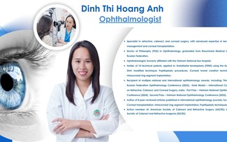 Myopia–Hyperopia–Astigmatism and common misconceptions