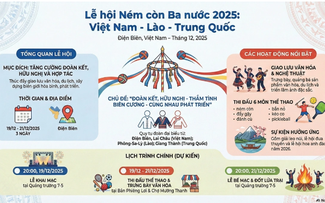 Das Festival des Con-Werfens der drei Länder Vietnam, Laos und China findet in Dien Bien statt