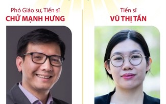 ベトナムの科学者2人 2025年アジア・イノベーション賞を受賞