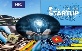 Doanh nghiệp đồng hành với chủ trương phát triển KHCN và đổi mới sáng tạo