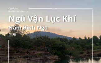 Khí hậu ảnh hưởng tới sức khỏe theo đông y