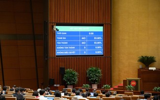 Quốc hội thông qua tầm nhìn 2050 Việt Nam thành quốc gia hùng cường, thu nhập cao