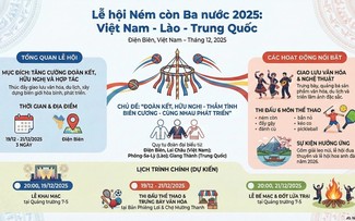 Chuẩn bị diễn ra Lễ hội Ném còn ba nước Việt Nam – Lào – Trung Quốc