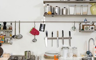 เครื่องที่ใช้ในห้องครัว (บทที่ 2)