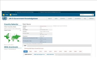 เวียดนามอยู่ในกลุ่มประเทศที่มีดัชนีการพัฒนารัฐบาลอิเล็กทรอนิกส์ในระดับสูงมาก