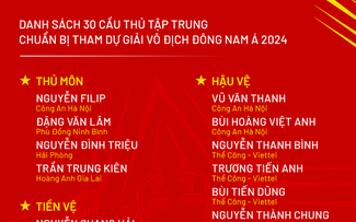 ทีมฟุตบอลทีมชาติเวียดนามเตรียมลุยศึกอาเซียนคัพ 2024