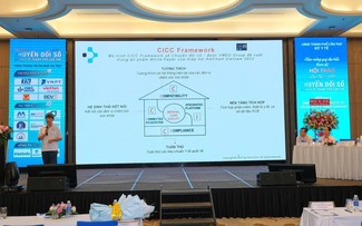 Platform ການແພດດິີຈີຕອນ OneClinic “ເພື່ອໃຫ້ ຊາວ ຫວຽດນາມ ມີສຸຂະພາບທີ່ເຂັ້ມແຂງ