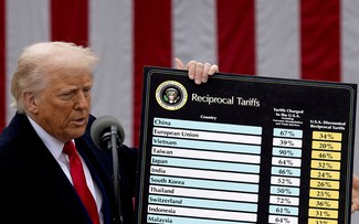 Droits de douane américains: quels scénarios avant la date butoir?