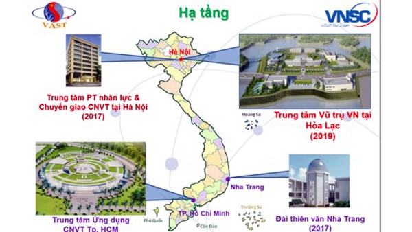 Vietnam progresa en la dominación de la tecnología satelital