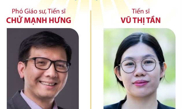 Científicos vietnamitas distinguidos con el Premio a la Innovación de Asia 2025