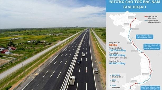 Mejoras en el desembolso de fondos públicos