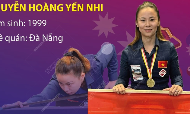 Vietnam gewinnt zum ersten Mal eine Medaille bei Billard-Weltmeisterschaft der Damen